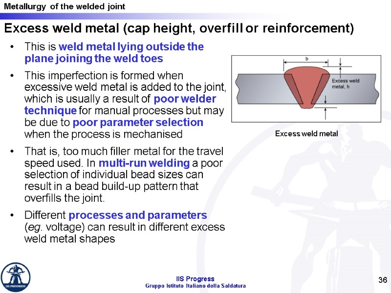 36 Excess weld metal (cap height, overfill or reinforcement) This is weld metal lying